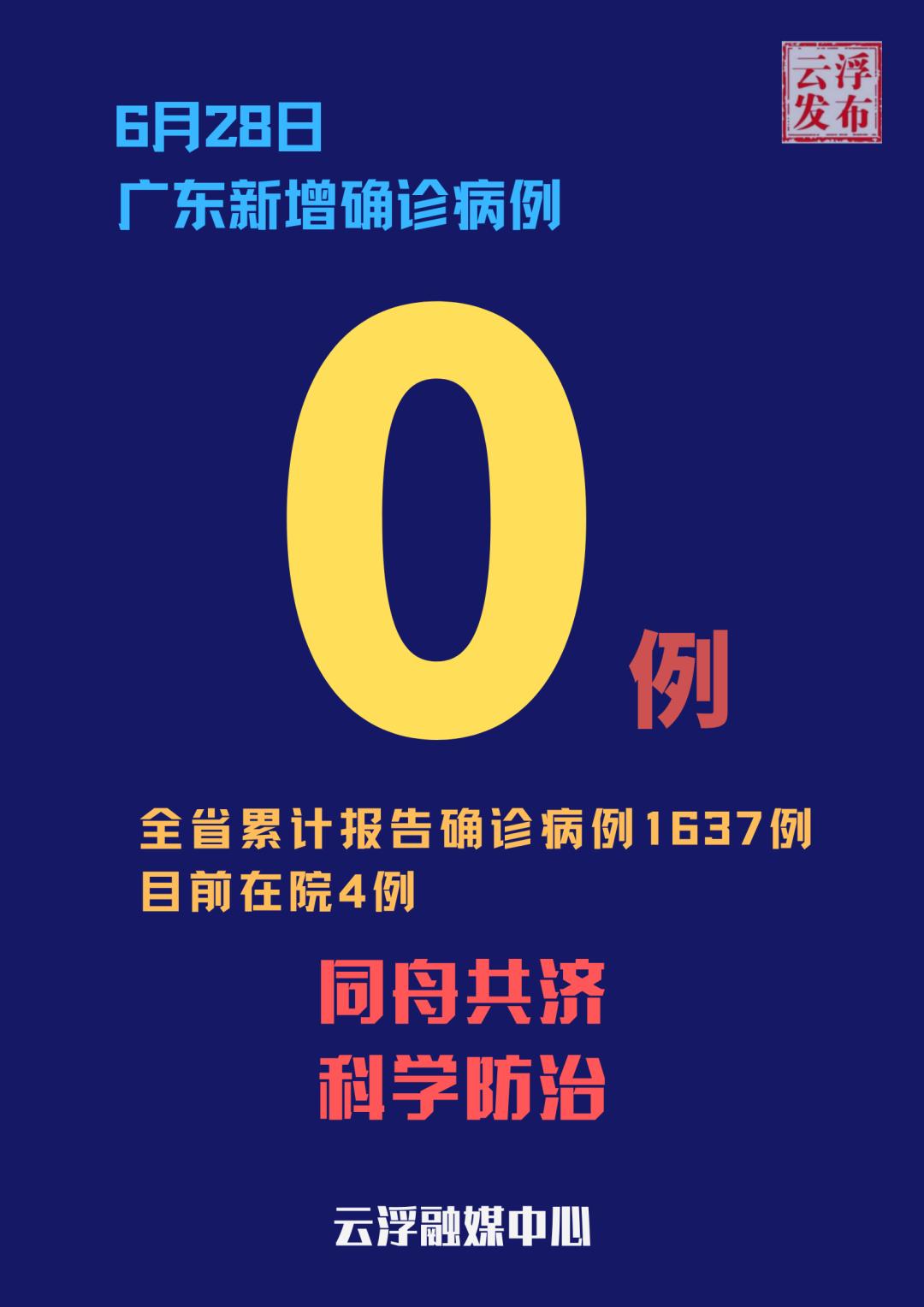 “31省份新增确诊12例” 31省新增本土确诊病例最新消息？