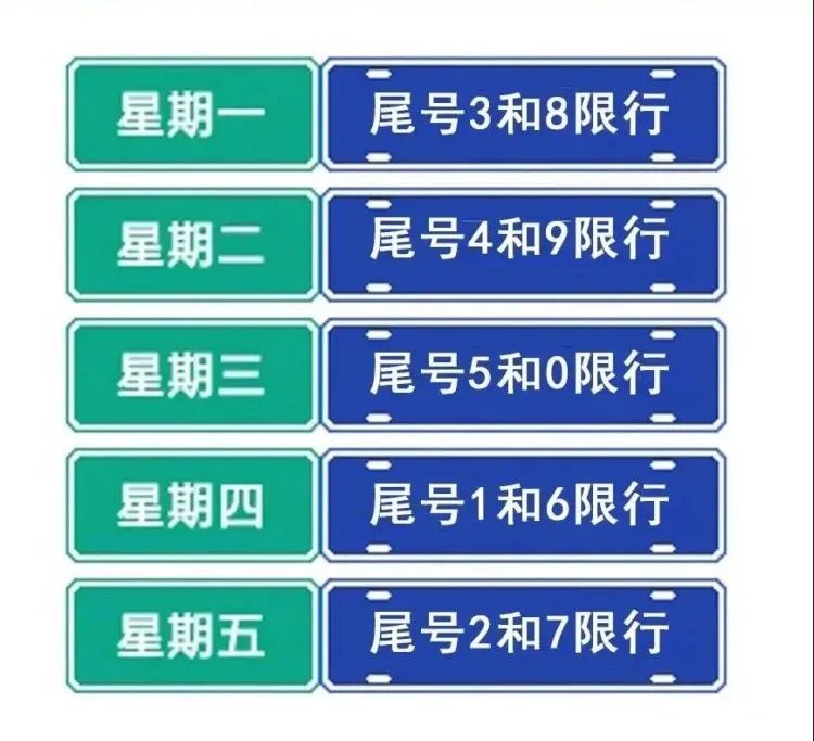 「郑州限号2020最新通知5月份」〃郑州限号最新通知明天