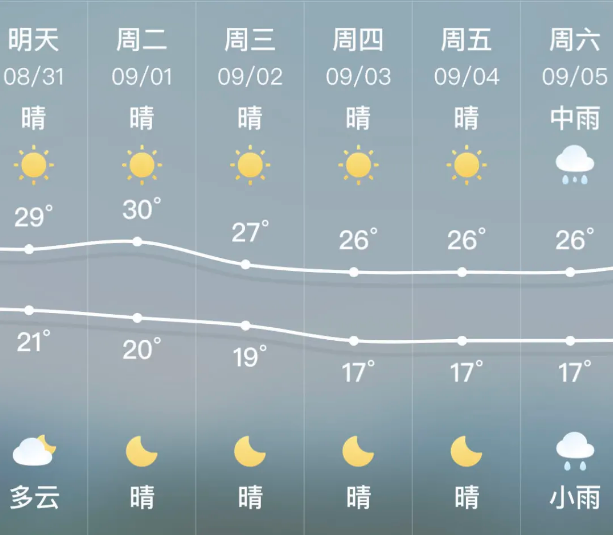 5月9日上班吗-9月9日上班吗