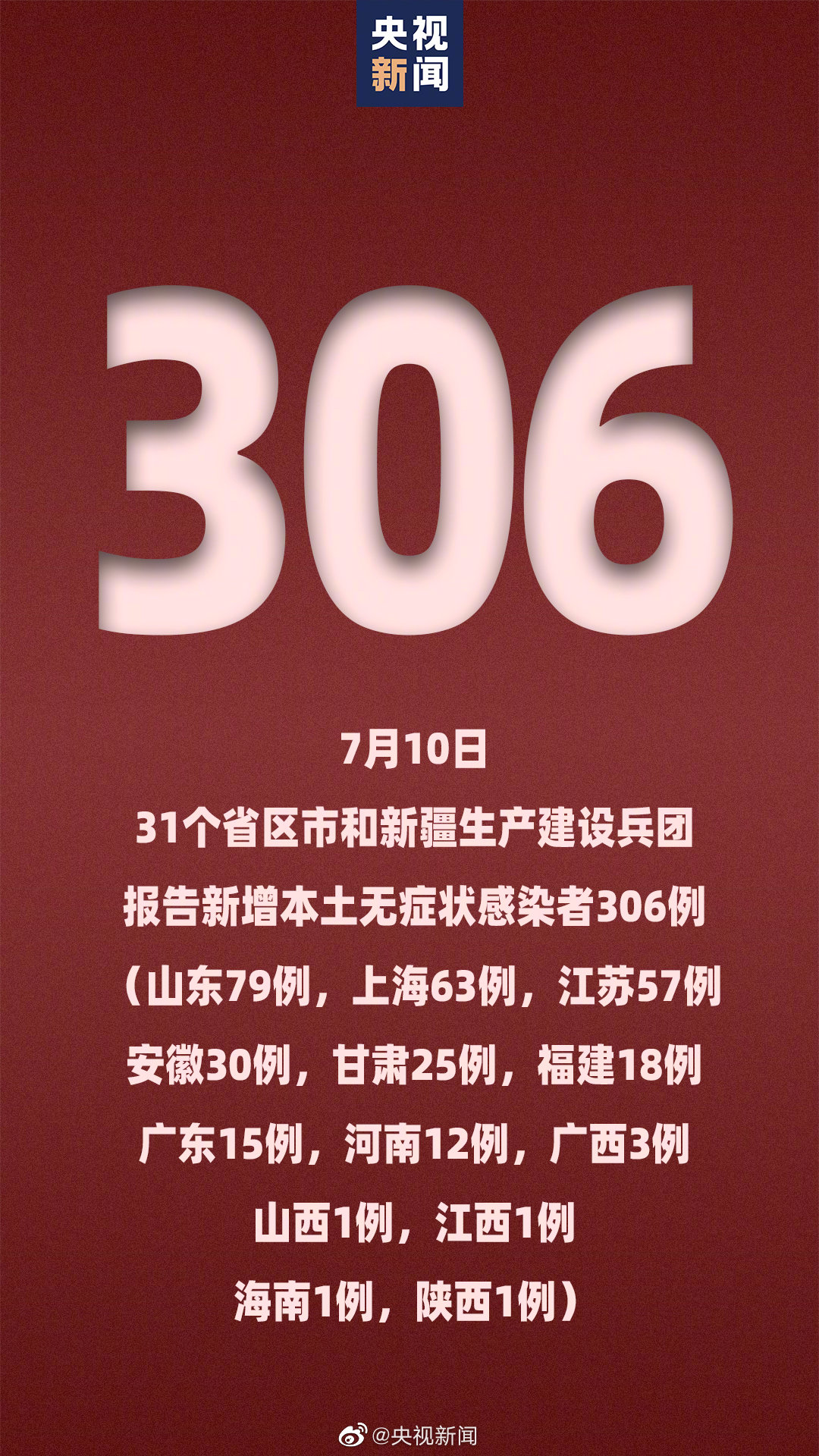 中国江苏疫情最新消息.中国2026疫情最新消息今天