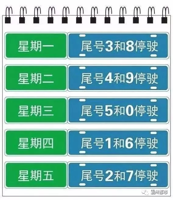成都限号时间段-今天成都限号时间段
