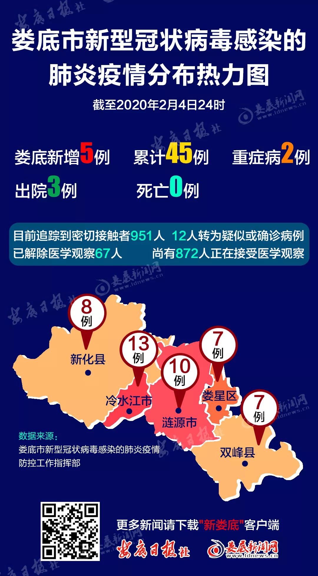 【宝鸡、杨凌共13例确诊病例轨迹公布/杨凌一宝鸡列车最新消息】-第3张图片