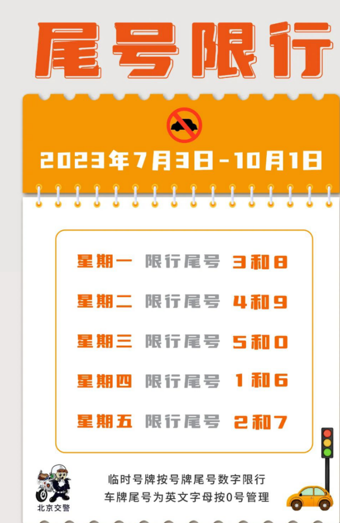 「成都限号2020最新限号几点到几点」〃成都限号2026年几点到几点结束