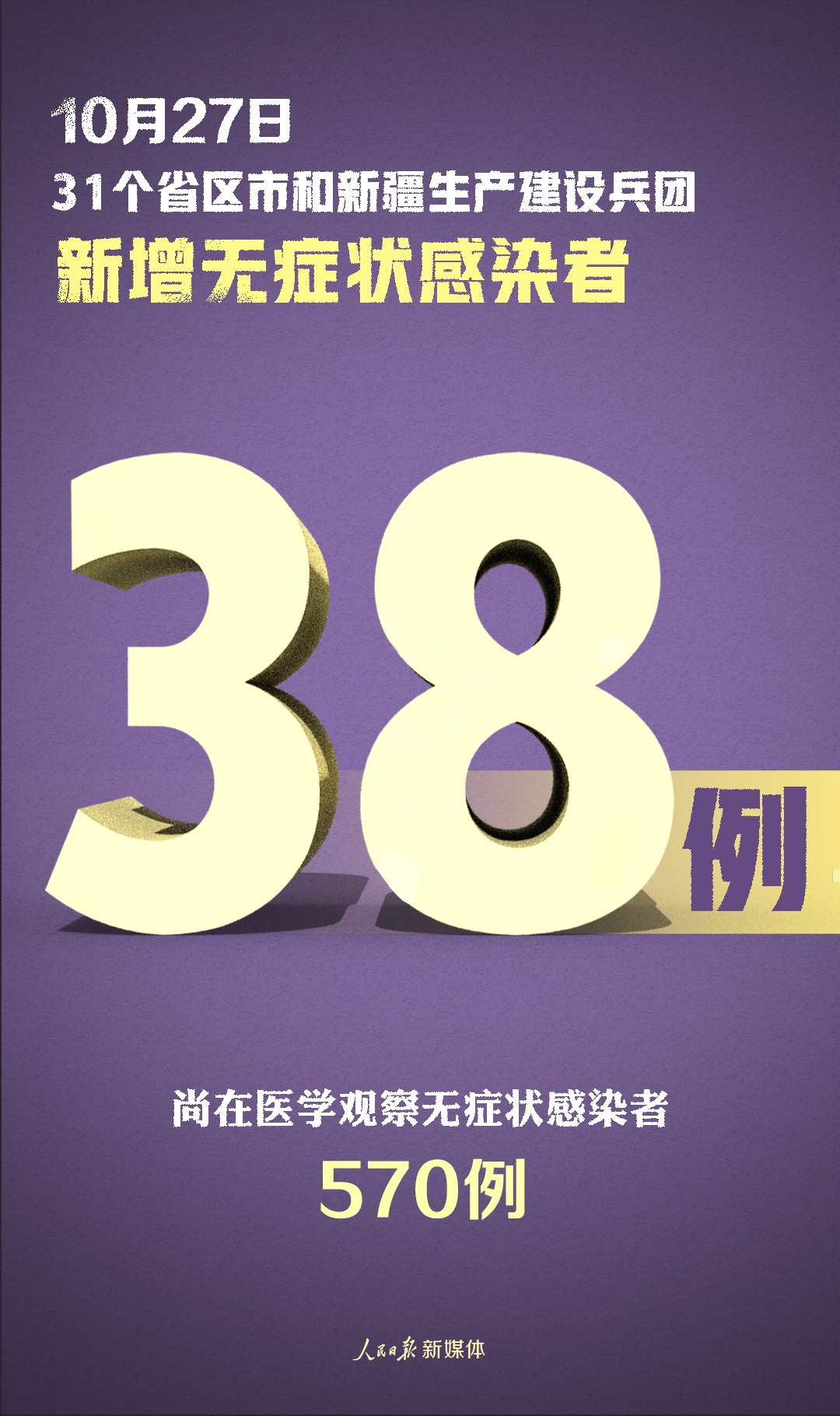 31省份新增境外12例,31省新增42例 本土增22例