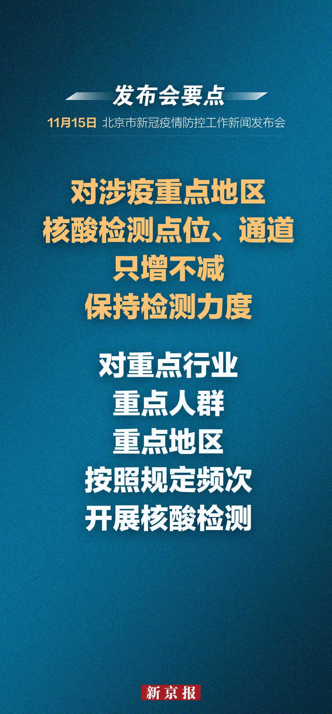 【北京三天开展三轮核酸筛查/北京将新增子宫内膜癌筛查】-第3张图片