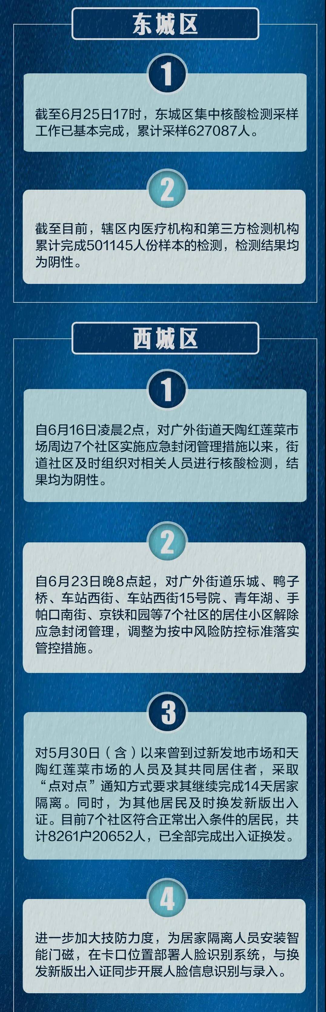 “北京疫情感染原因” 北京疫情状况？-第2张图片