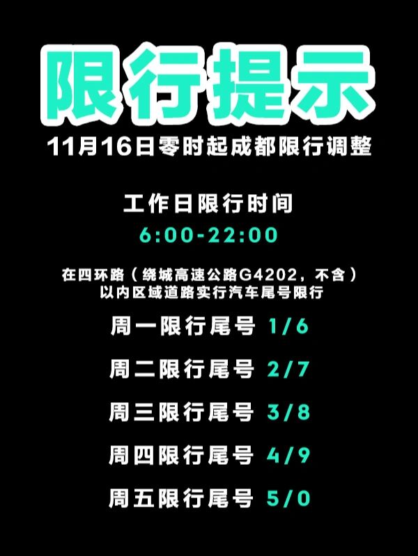 成都4月7号尾号限行︰(成都尾号5哪天限行时间是好久)