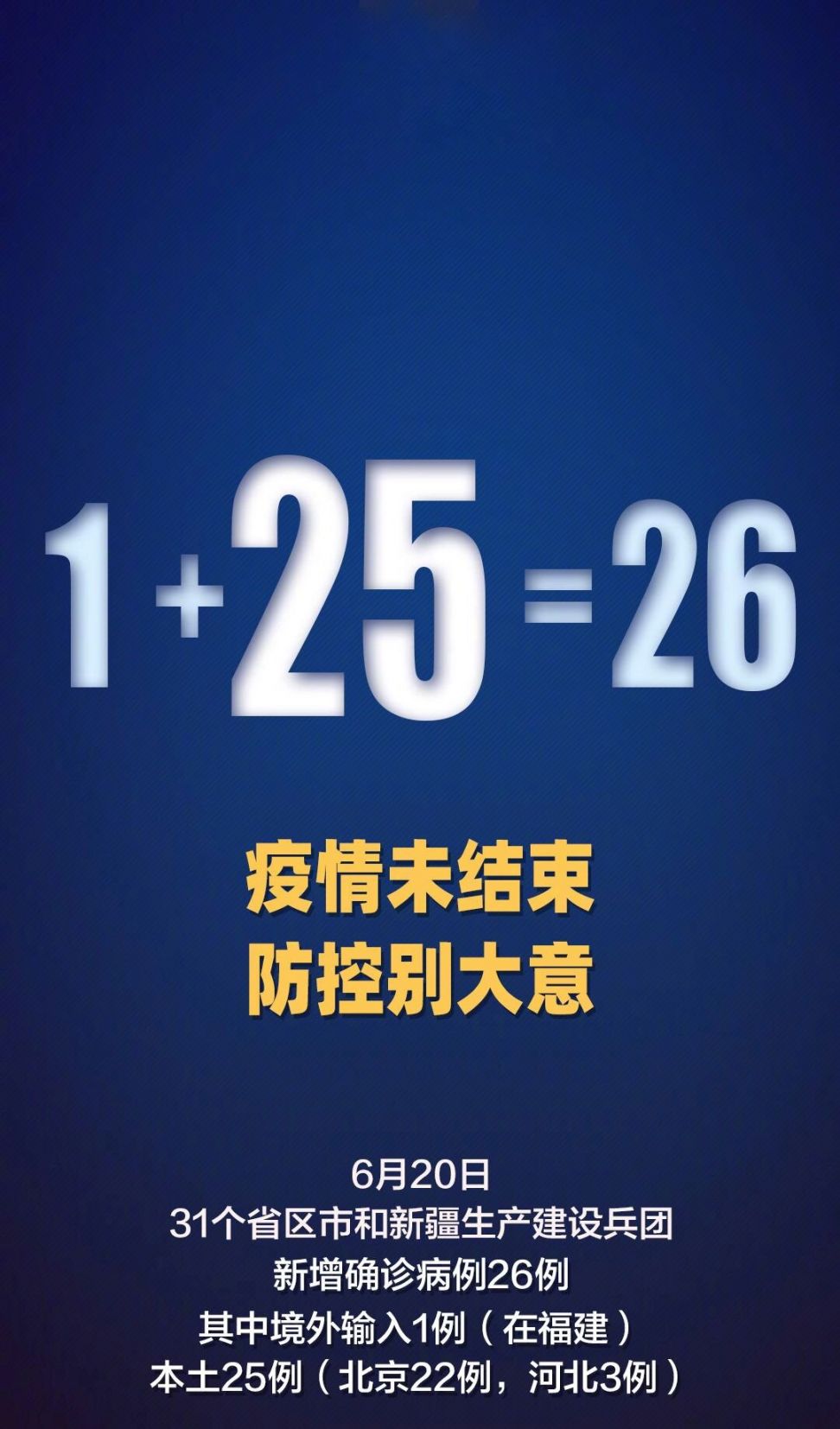 31省区市新增22例.31省区市新增本土确诊