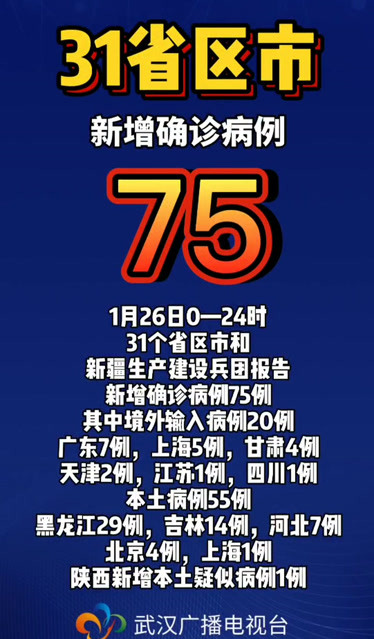 31省新增确诊病例71例本土31例,31省新增本土确诊48例-第2张图片