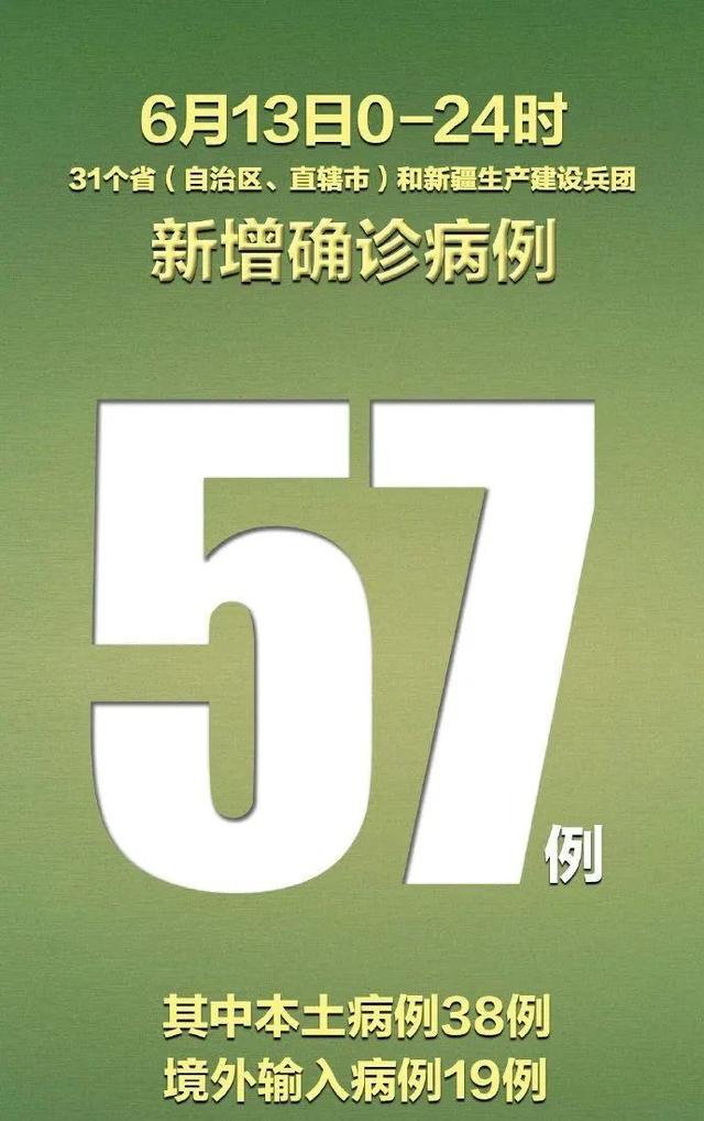 31省区市新增31例新冠肺炎〃31省区市新增57例本土确诊