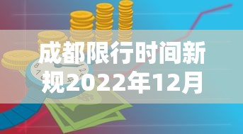 “限号2022年12月最新限号时间表” 限号2022年12月最新限号时间表图片？