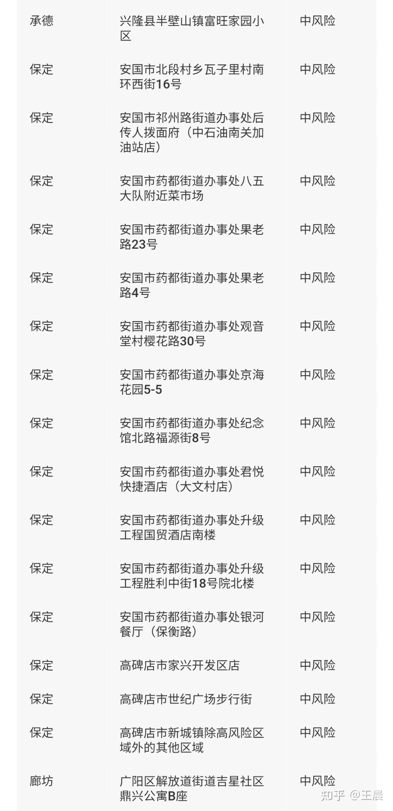 河北新增无症状16例.河北疫情2026新冠疫情