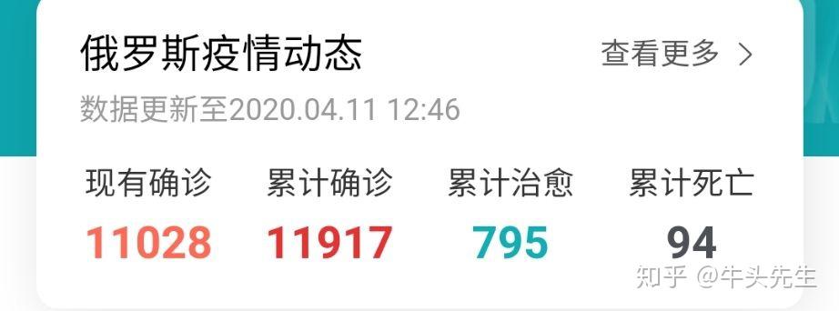 31省区市新增确诊2例.31省区市新增确诊2例 本土1例