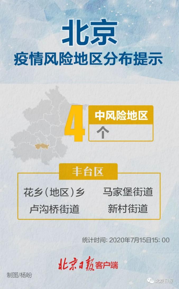 全国近来共有49个中风险地区.全国风险一览图-第2张图片