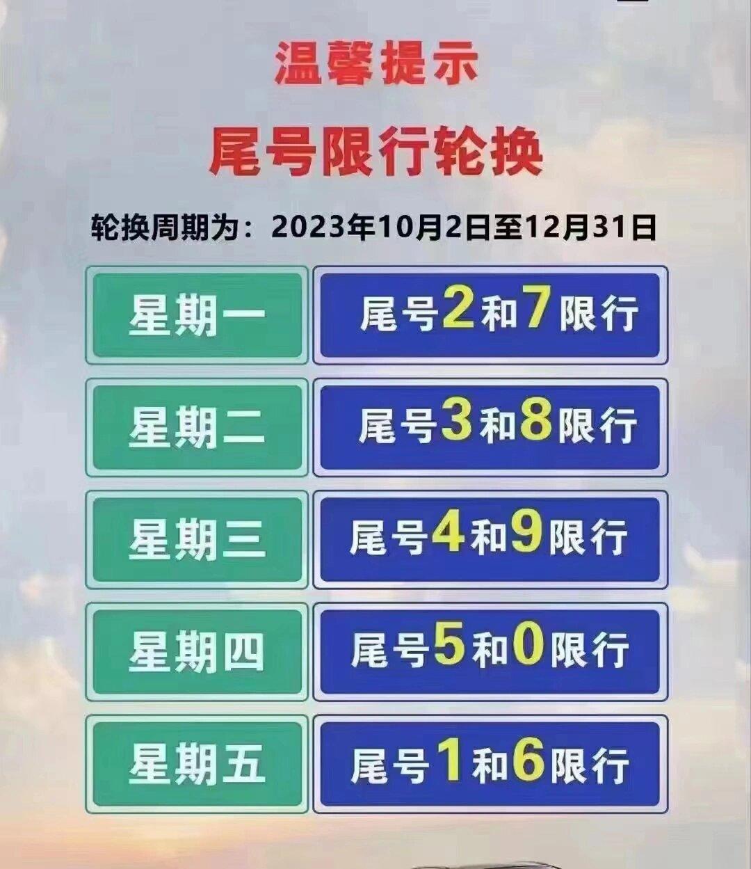 北京限行尾号2021年6月.北京限行尾号2026年9月28日以后
