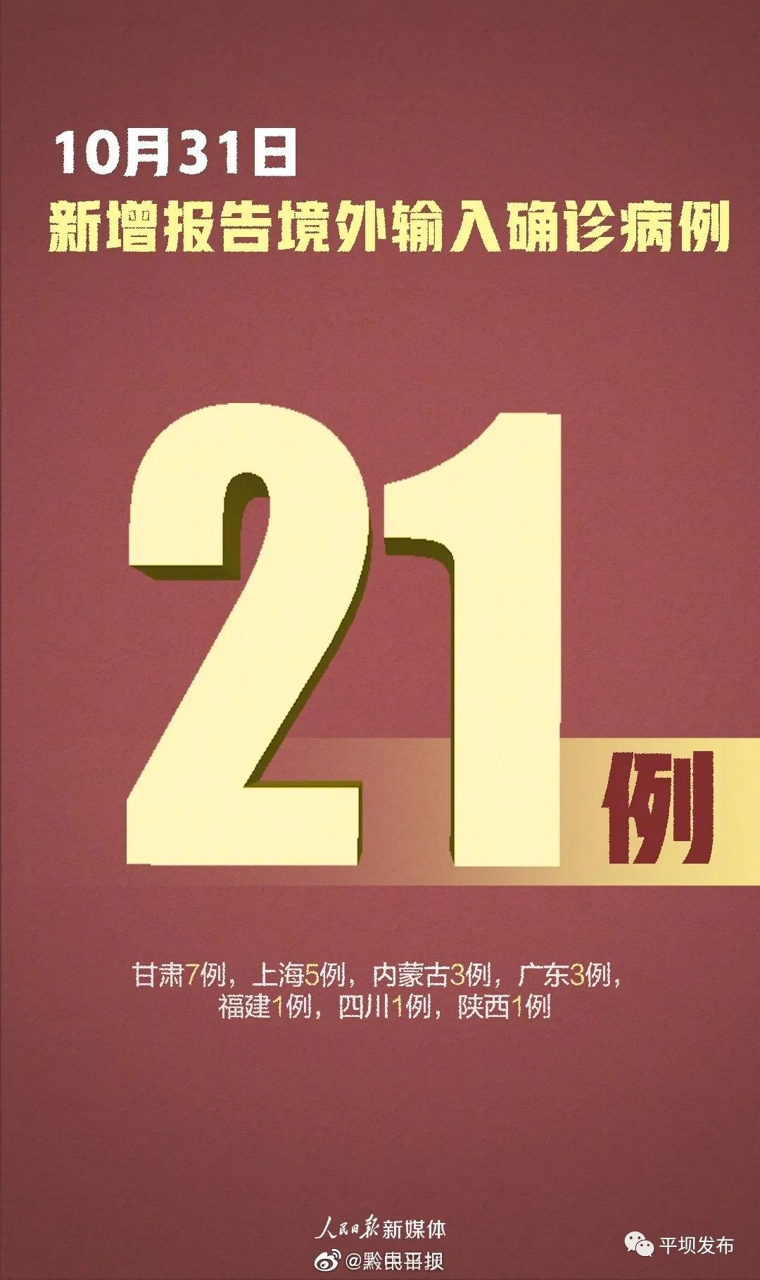 31省区市新增确诊4例2例为本土.31省份新增本土确诊