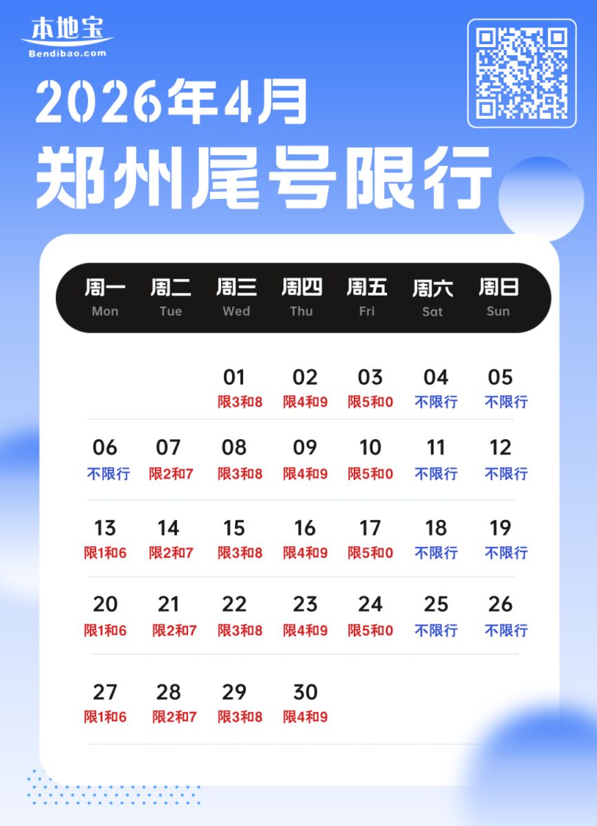 “郑州限号规定2019” 郑州限号规定外地车？