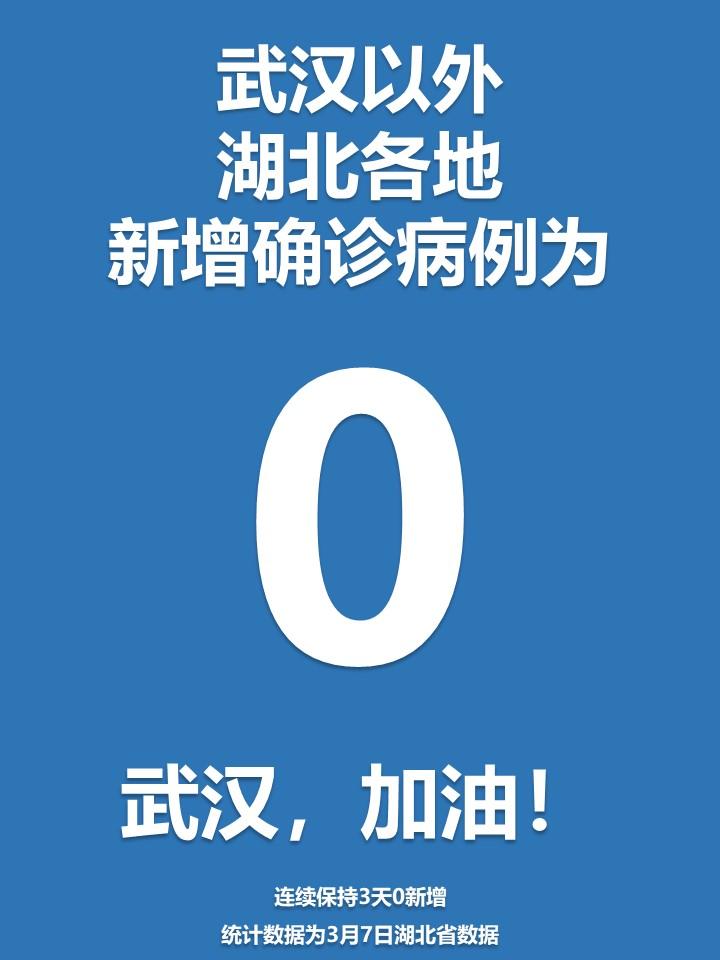 【辽宁省新增5例本土确诊病例/辽宁省新冠最新情况】