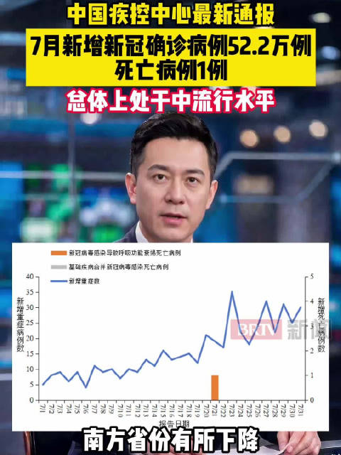 全国新增1例新冠确诊病例-全国新冠疫苗接种超8亿