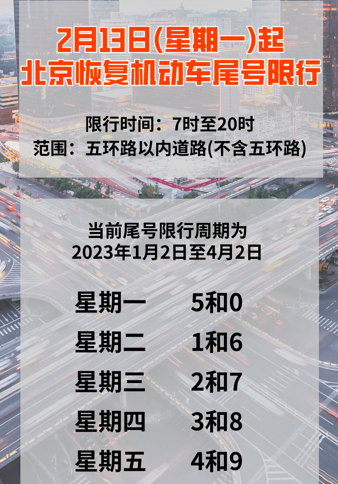 2021年出京进京最新规定-进京车辆最新规定2019