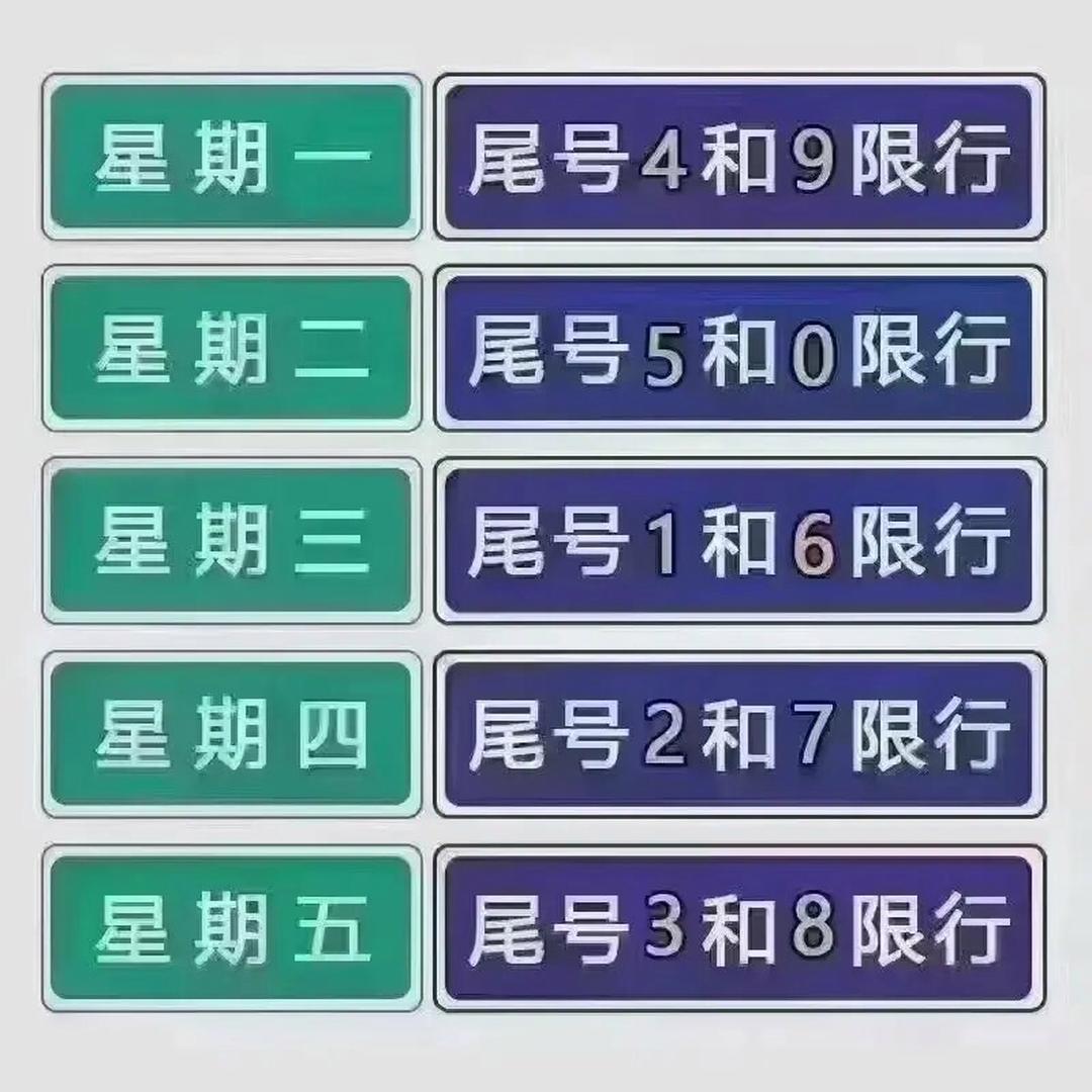 限号2020最新限号10月〃2020一月限号