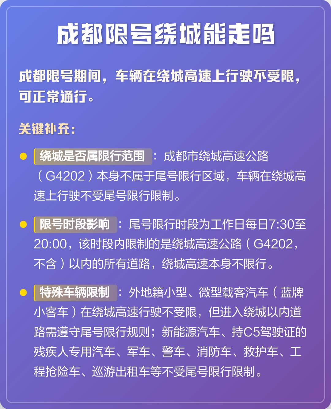 「成都限号时间段」〃成都限号时间段到晚上几点结束