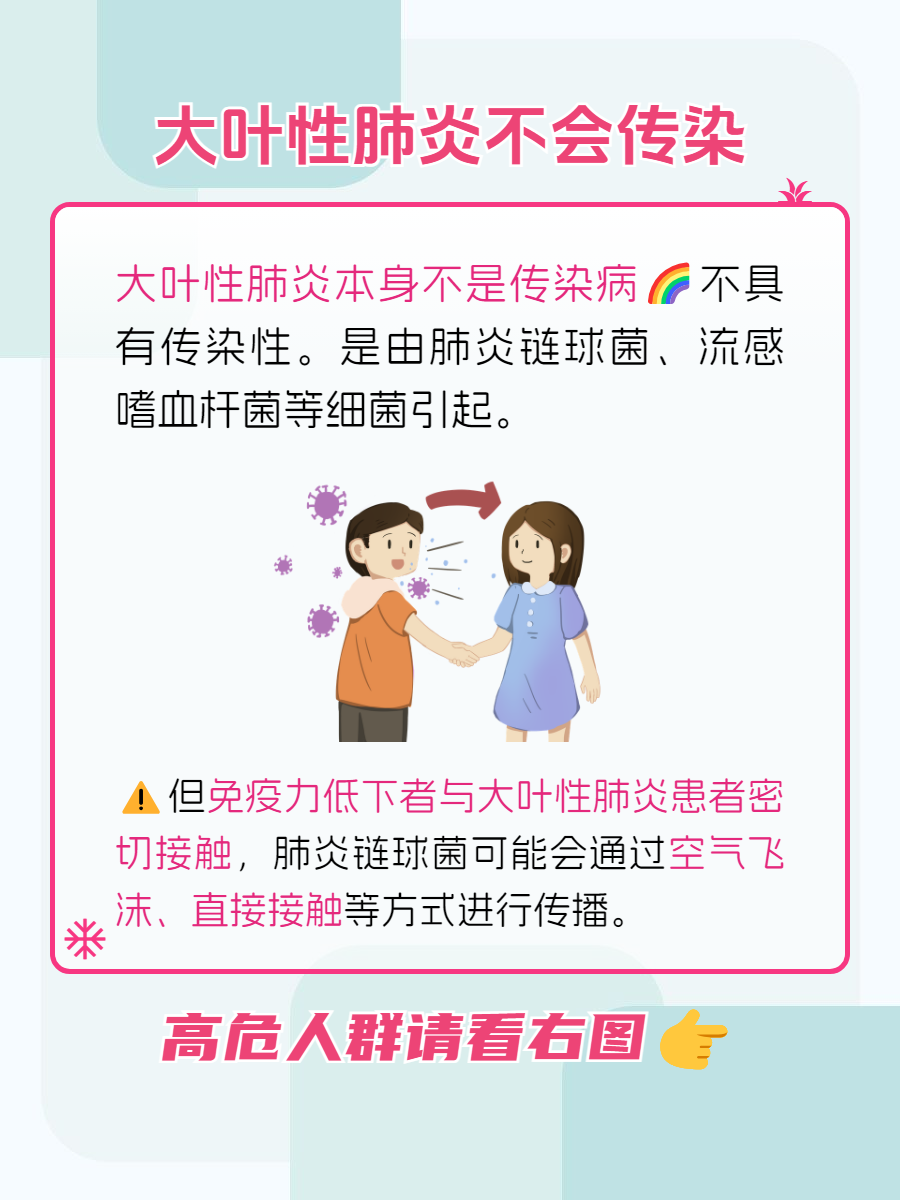 【肺炎最新分布情况/肺炎最新文献资料】