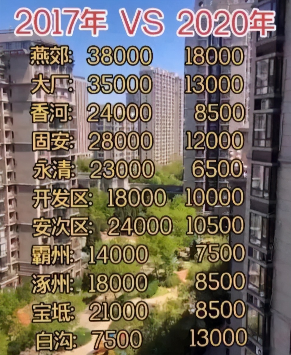 “北京堂食查验48小时核酸” 进京旅客查验核酸阴性？