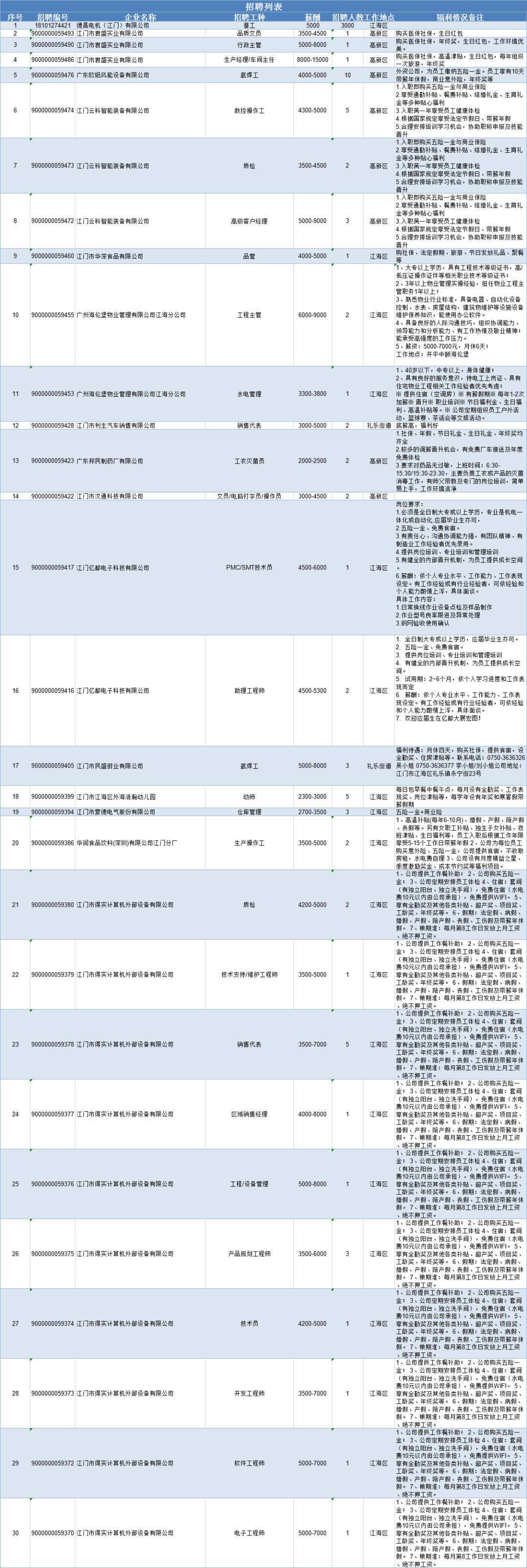 返乡政策最新.返乡补贴最新政策