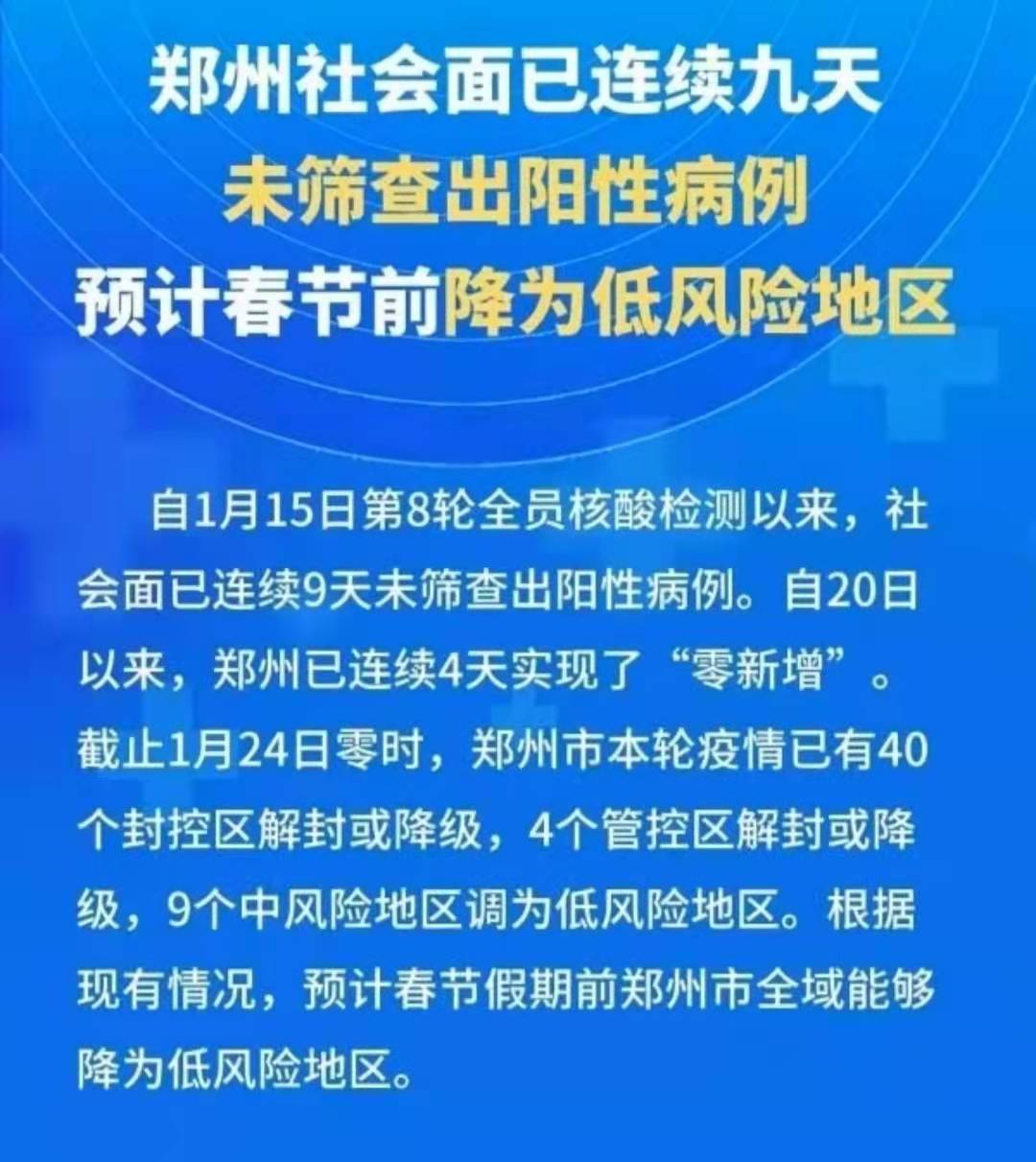 郑州疫情什么时候解封︰(郑州疫情什么时候解封最新消息)