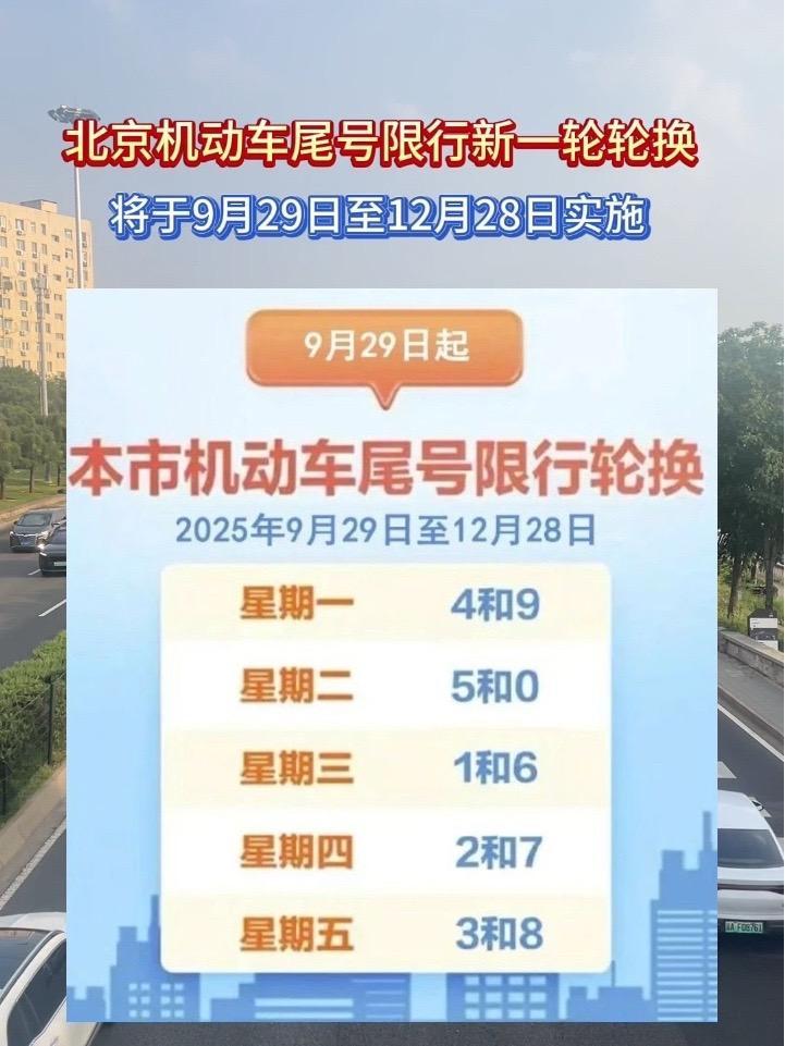 进京最新政策︰(2026年进京政策)