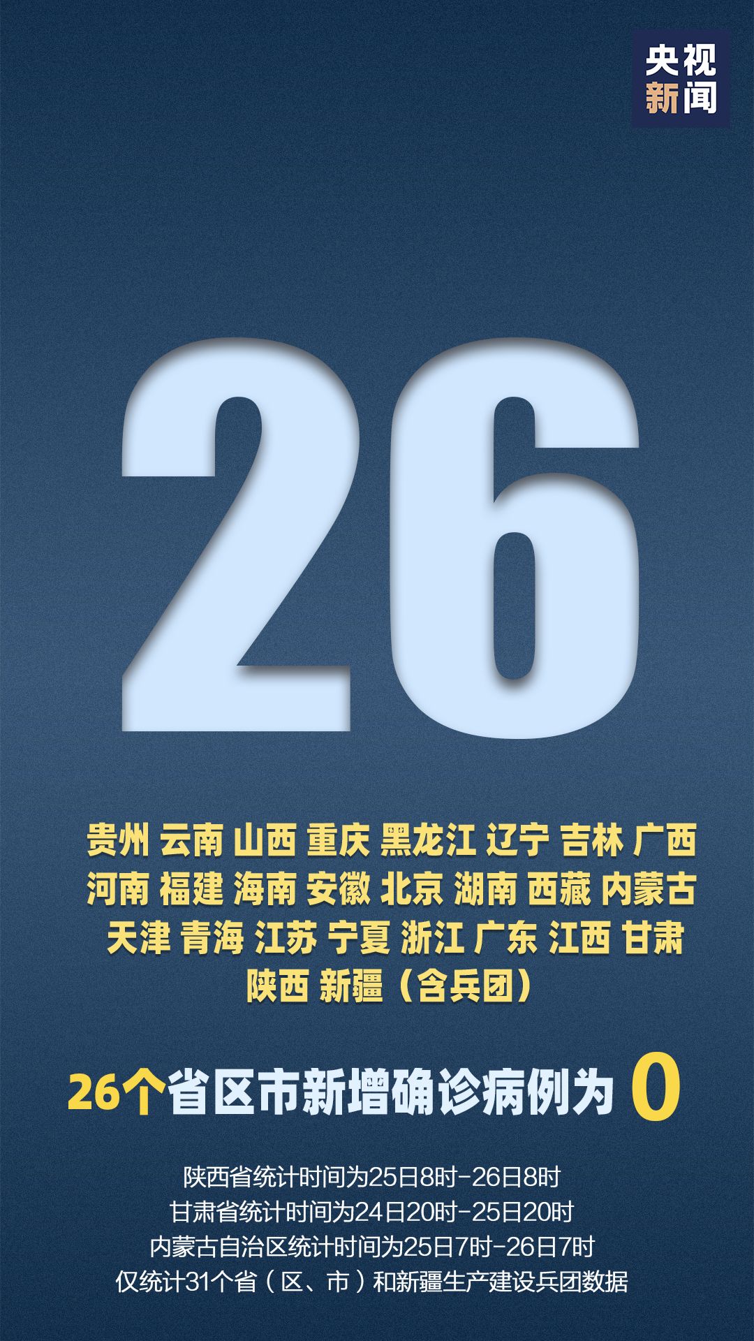 河南新增本土无症状24例,河南2026新增病例数据-第2张图片